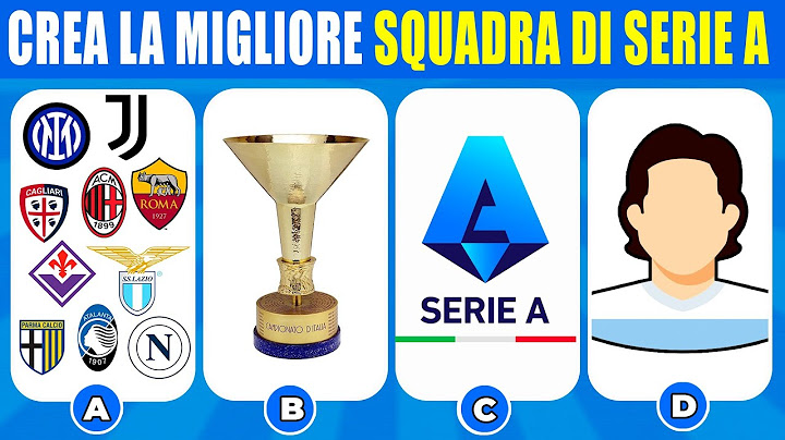 CREA LA MIGLIORE SQUADRA DI SERIE A POSSIBILE | 2015 | QUIZ di CALCIO