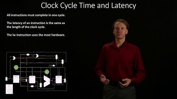 8.  Clock Cycle Time and Latency