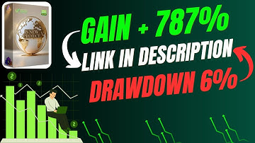 Top Forex Expert Reveals BEST Automated Trading Techniques with EA MT4