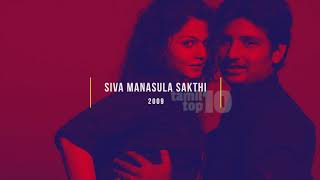 Video thumbnail of "Siva Manasula Sakthi (SMS) Bgm #MCB"