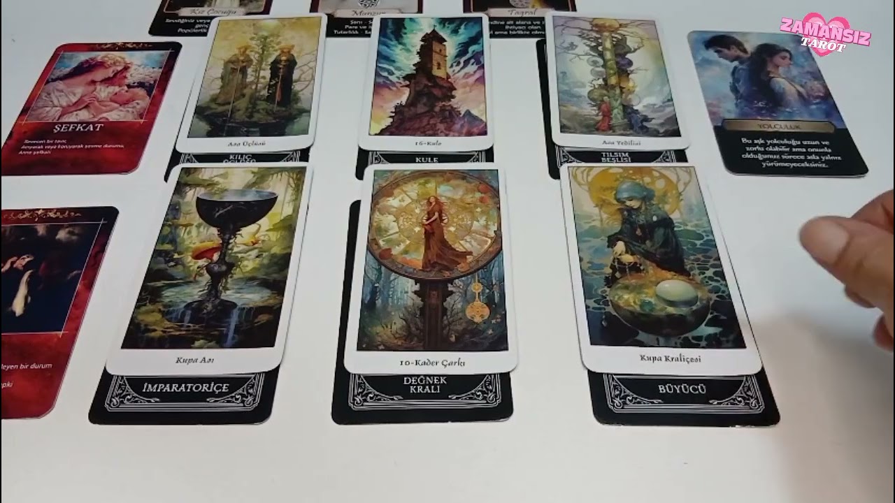 Son Konuşmamızdan Sonra ❓