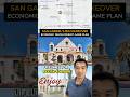 San Gabriel's New Economic Development Plan | SGV Revamp #SanGabrielValley #SGV