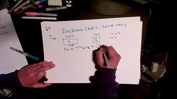 An inelastic collision determine the final velocity