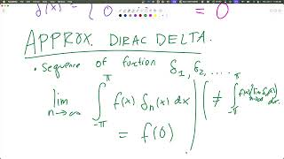 [Lec 13] Dirac deltas, approximate dirac deltas, summability kernels and Fejer's kernel