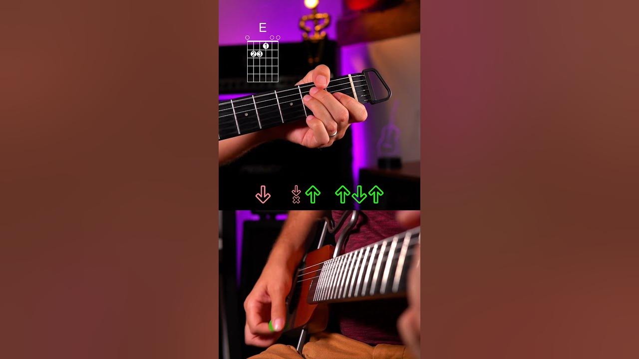 Stand by me guitar strumming tutorial #guitar #guitartutorial #strumming #guitarist #donnerartist Stand by me guitar strumming tutorial #guitar #guitartutorial #strumming #guitarist #donnerartist