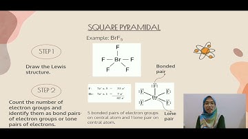 CHM420: SQUARE PYRAMIDAL