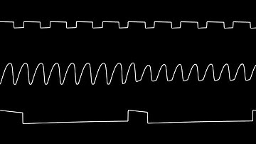 Ocean Loader 3 - Oscilloscope View