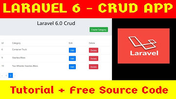 Laravel CRUD Application Step by Step Tutorial with Source Code