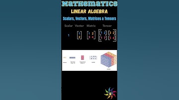 #knowledge #economics #datascience #ai #python #sql #R #shorts #statistics #nlp #ml #nlp #algorithm