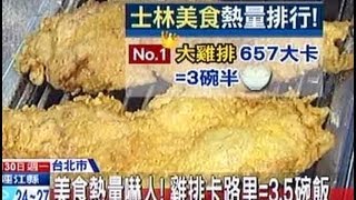 中天新聞》美食熱量嚇人！ 雞排卡路里=3.5碗飯