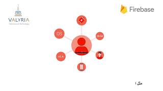 Introduction to Firebase Analytics (arabic)
