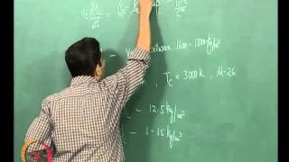 Mod-01 Lec-28 Solid Rockets – Ignition, Quenching