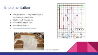 ECE 470 Project: A* Lecture