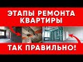 Этапы ремонта квартиры под ключ! С чего начать ремонт квартиры под ключ?