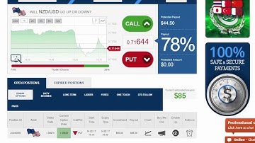 Auto Binary Signals (Main ABS) Video 1 Live Trading - February 14th 2017