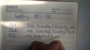 Number Pronunciation , English Number, 121 to 130