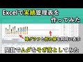 エクセルでチーム実績(営業件数など)の管理を効率化する表を作ってみた｜2種類のグラフを表示、管理をラクにする関数をゼロから解説