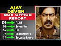 Ajay Devgn All Movies List, Hit and Flop Box Office Collection Analysis, Success Ratio, & Upcoming.