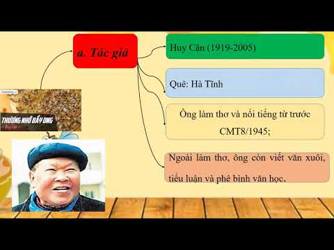 Ngữ văn 6 - Thương Nhớ Bầy Ong