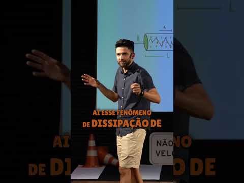 O que é Resistor? I Física