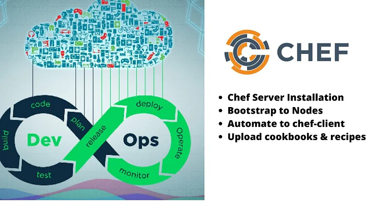 Installing Chef Server, Workstation & Node bootstrapping - Create & Upload Chef Cookbooks in Hindi