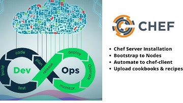 Installing Chef Server, Workstation & Node bootstrapping - Create & Upload Chef Cookbooks in Hindi
