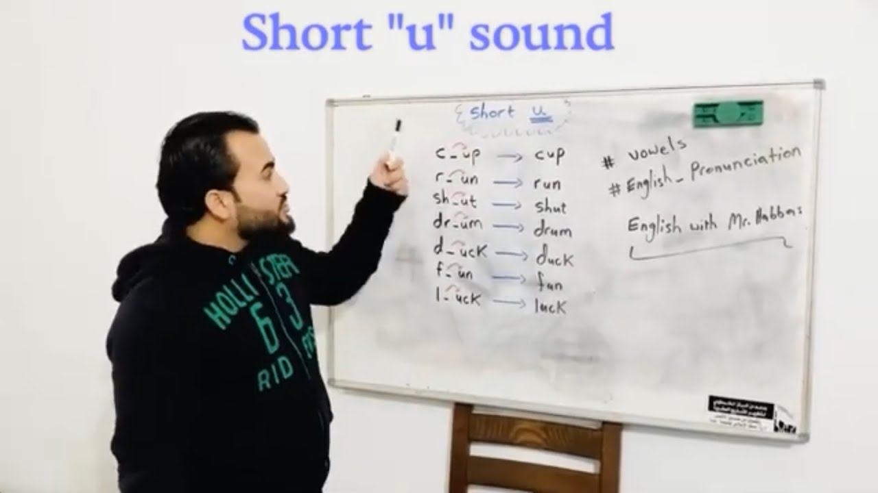 Short u sound. How to pronounce the short u in English YouTube
