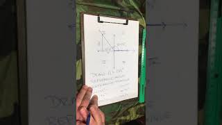 Using a reference triangle to evaluate the sine cosine and tangent of an angle