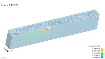 SLM simulation visualization using Temperature