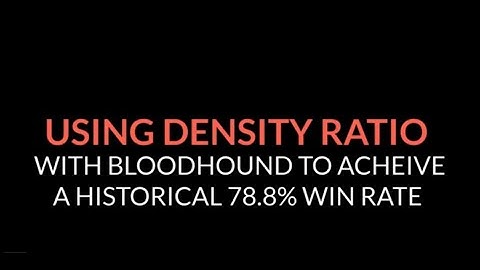 Using The ZoneTraderPro Density Strategy and BloodHound to Create a 78.8% Win Rate