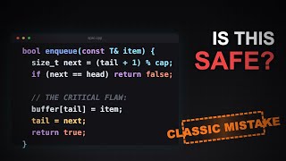 A Naive Spsc Queue In C it Looks Right Until It Runs