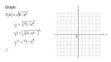 Lial Introductory and Intermediate Algebra Chapter Test Prep: Ch. 13 Ex. 10