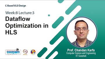 Lec 28: Dataflow Optimization in HLS