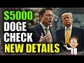 Understanding the Doge Refund Proposal