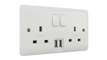 Sockets | Instinct from Crabtree