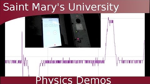 The Acceleration of an Elevator Ride