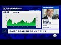 Baird curbs their enthusiasm on trio of financials ahead of bank earnings