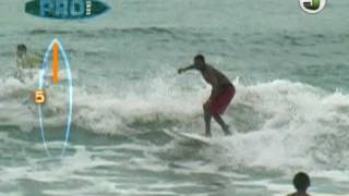 Surf Guarujá Pro Dicas Jojó de Olivença Cutback