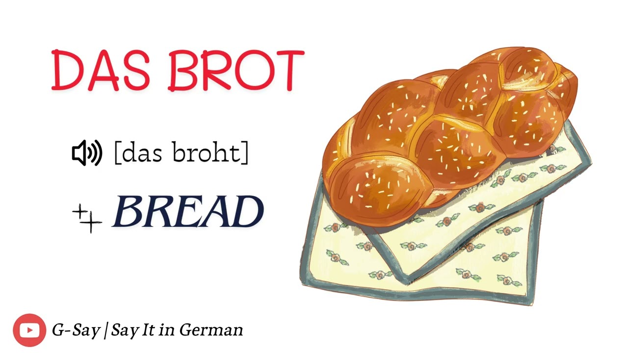 Learn German | 20 Basic Objects with Pronunciation (A1) - G-Say | Say It in German