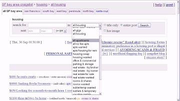 How to Use Craigslist: An Introduction