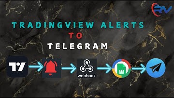 Seamlessly Connect Google Sheets to Telegram: Create Instant Alerts for TradingView Strategies!
