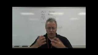 Edip Yükseltevbe 128 9 Ile Alakalı Tarihsel Veriler