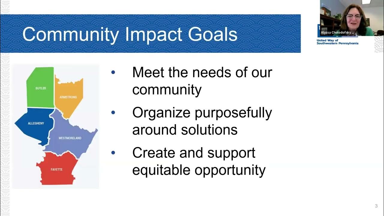 Community Impact Grant Q & A Session 20232026 YouTube
