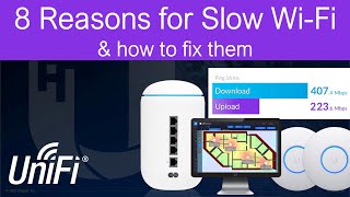 8 Reasons for Slow Wi-Fi Speeds and How to Fix them screenshot 1