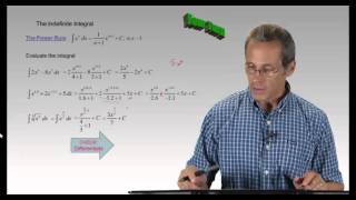 MAT 210 13.1 The Indefinite Integral