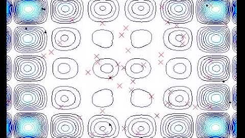 Ecological Systems Algorithm (ESA) searching Holder Table function