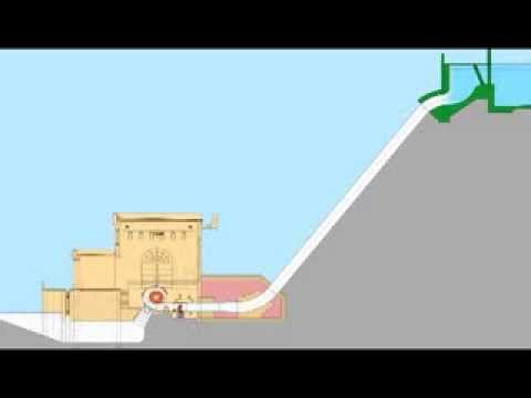 ტეხურის ჰიდროპროექტი