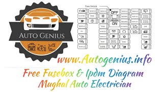 All Brand's Free FuseBox & Ipdm Diagram...And Many More www.Autogenius.info✔️Mughal Auto Electrician screenshot 3