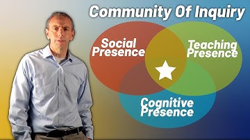 Community of Inquiry