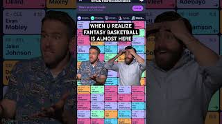 When Does Fantasy Basketball Season Start?